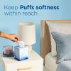 imagePuffs Ultra Soft NonLotion Facial Tissue 8 Family Boxes 124 Facial Tissues per Box124 Count Pack of 24