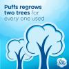 imagePuffs Ultra Soft NonLotion Facial Tissue 8 Family Boxes 124 Facial Tissues per Box124 Count Pack of 4