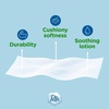 image:imagePuffs Facial Tissues Plus Lotion 4 Mega Cube Boxes 72 Facial Tissues per Box Allergies and Colds Packaging May Vary48 Count Pack of 1