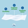 image:imagePuffs Facial Tissues Plus Lotion 4 Mega Cube Boxes 72 Facial Tissues per Box Allergies and Colds Packaging May Vary56 Count Pack of 18